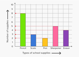 THE DATA
